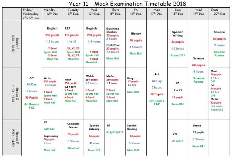Year 11 Mock Exam Timetable – Y Pant School